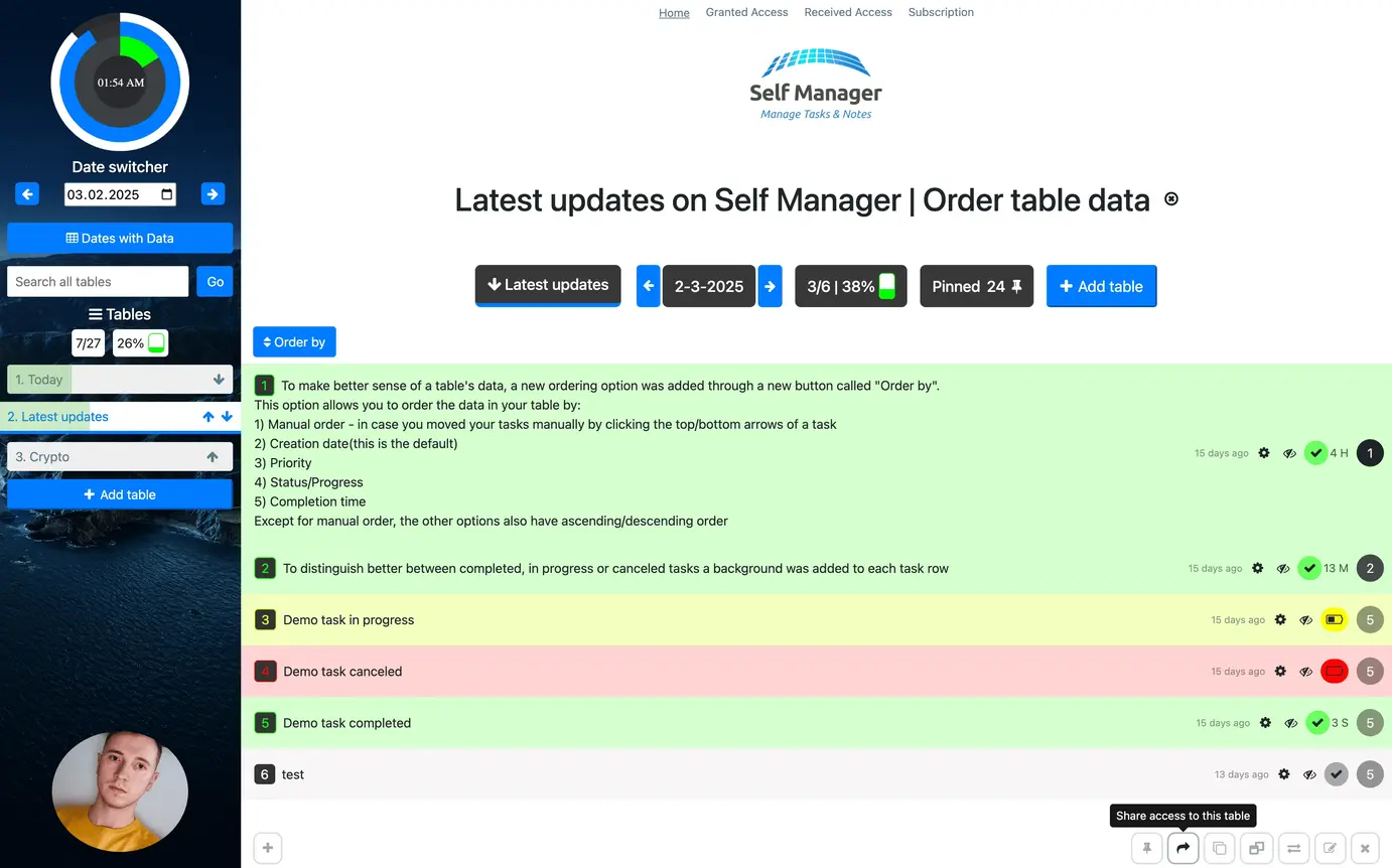 Table comments in logged in view