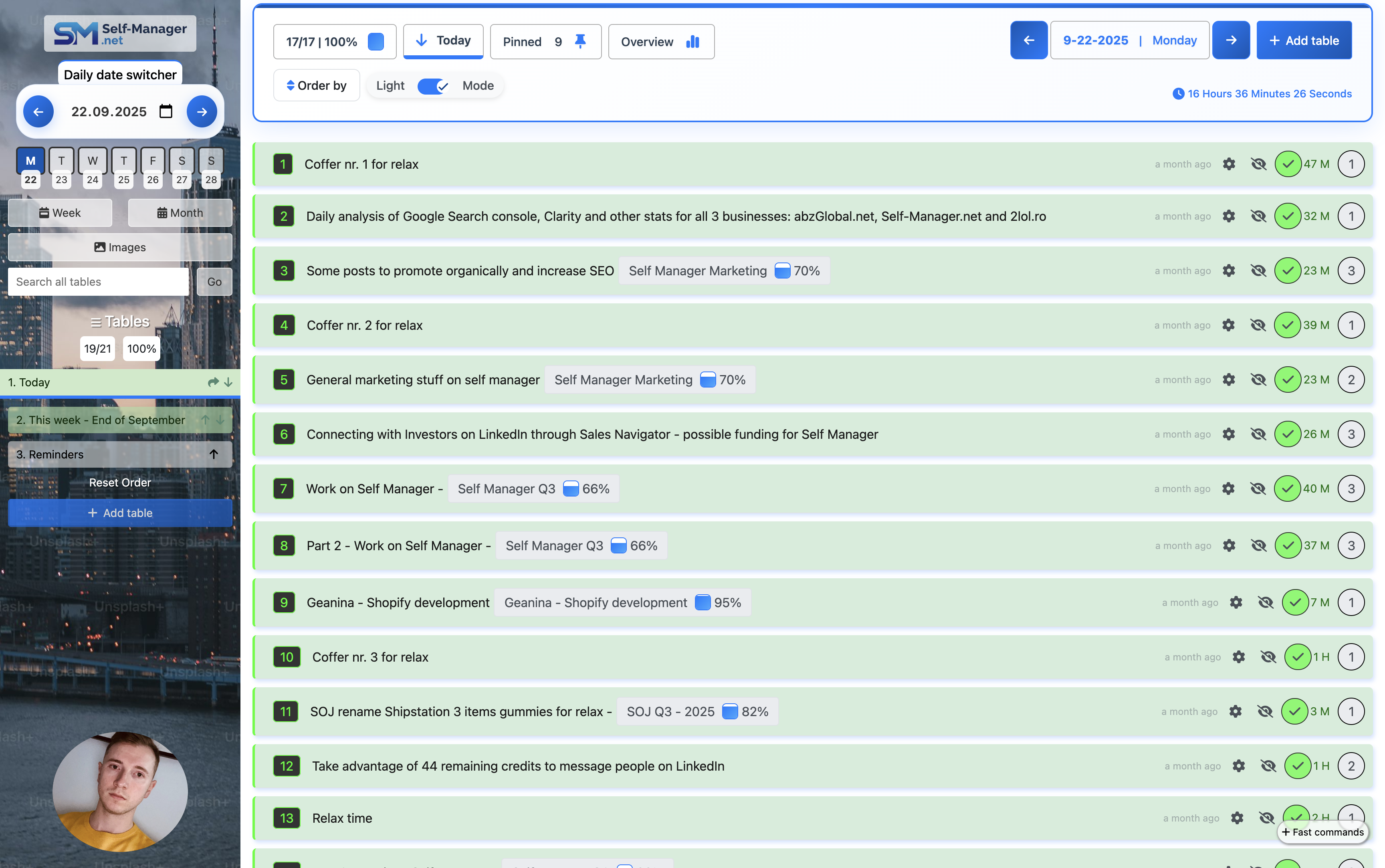 AI Task Manager Dashboard