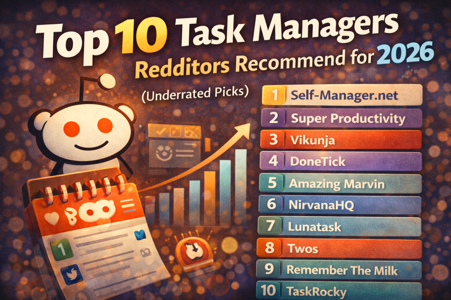 Top 10 Task Managers Redditors Recommend in 2026