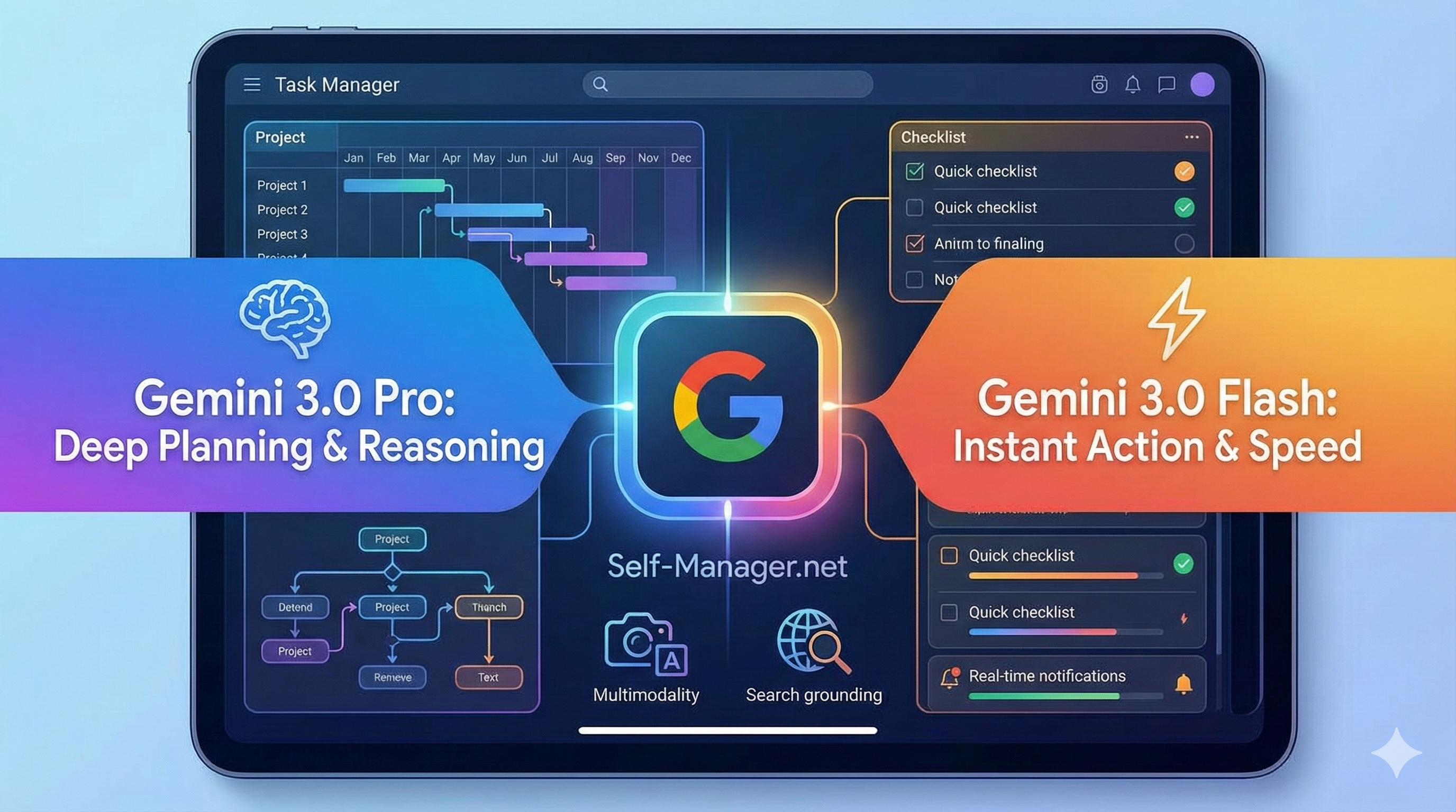 Why the AI in Our Task Manager Uses Gemini 3.0
