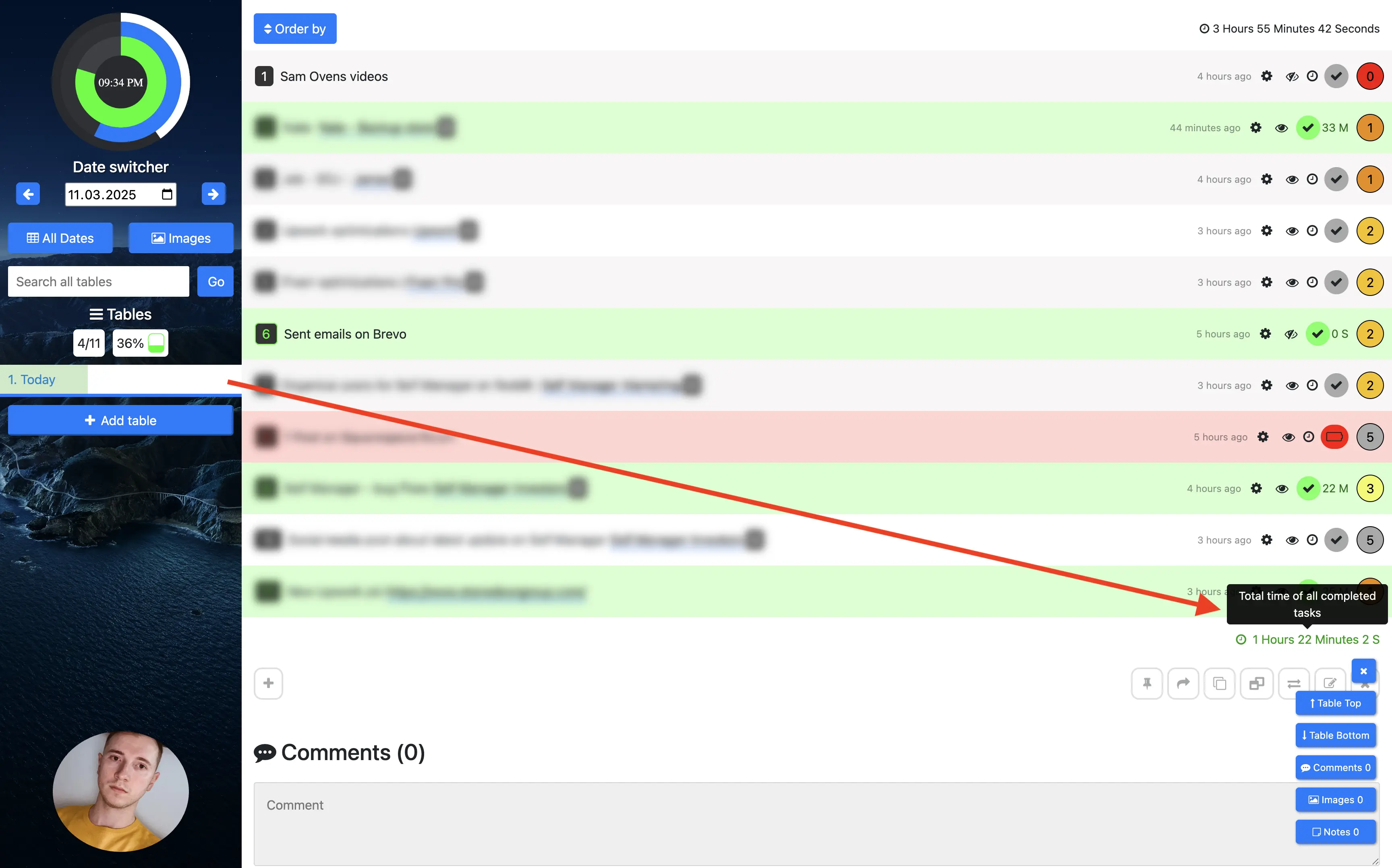 How time tracking works on Self-Manager.net